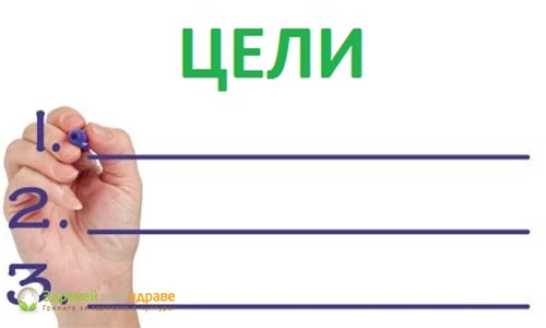 Спорт - създаване на цели